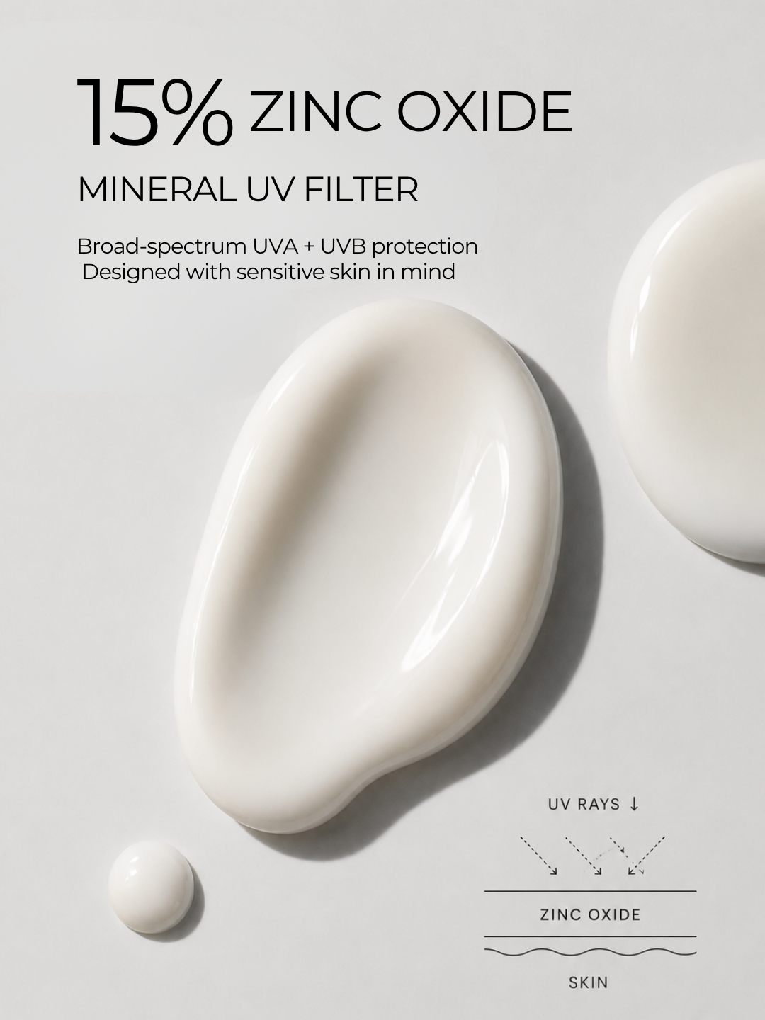 15% zinc oxide mineral UV filter in 28N Urban Daily Defence for broad-spectrum UVA and UVB protection