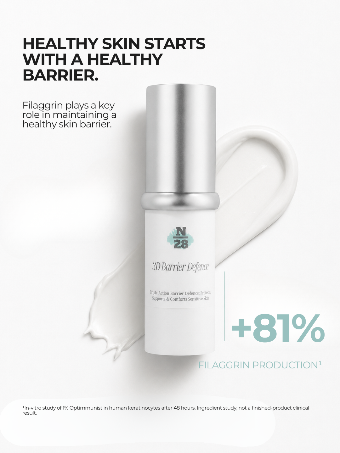 28N 3D Barrier Defence with OptiMMunIST supporting filaggrin production and a healthy skin barrier