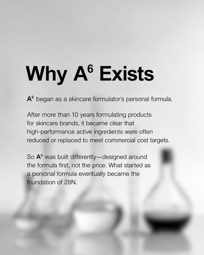 The formulation story behind 28N A⁶ Anti-Ageing Formula, developed around high-performance active ingredients