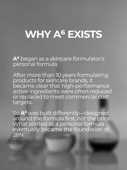 The formulation story behind 28N A⁶ Anti-Ageing Formula, developed around high-performance active ingredients