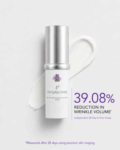 28N A⁶ Anti-Ageing Formula showing 39.08% reduction in wrinkle volume after 28 days