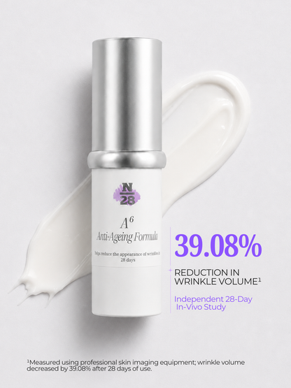 28N A⁶ Anti-Ageing Formula showing 39.08% reduction in wrinkle volume after 28 days