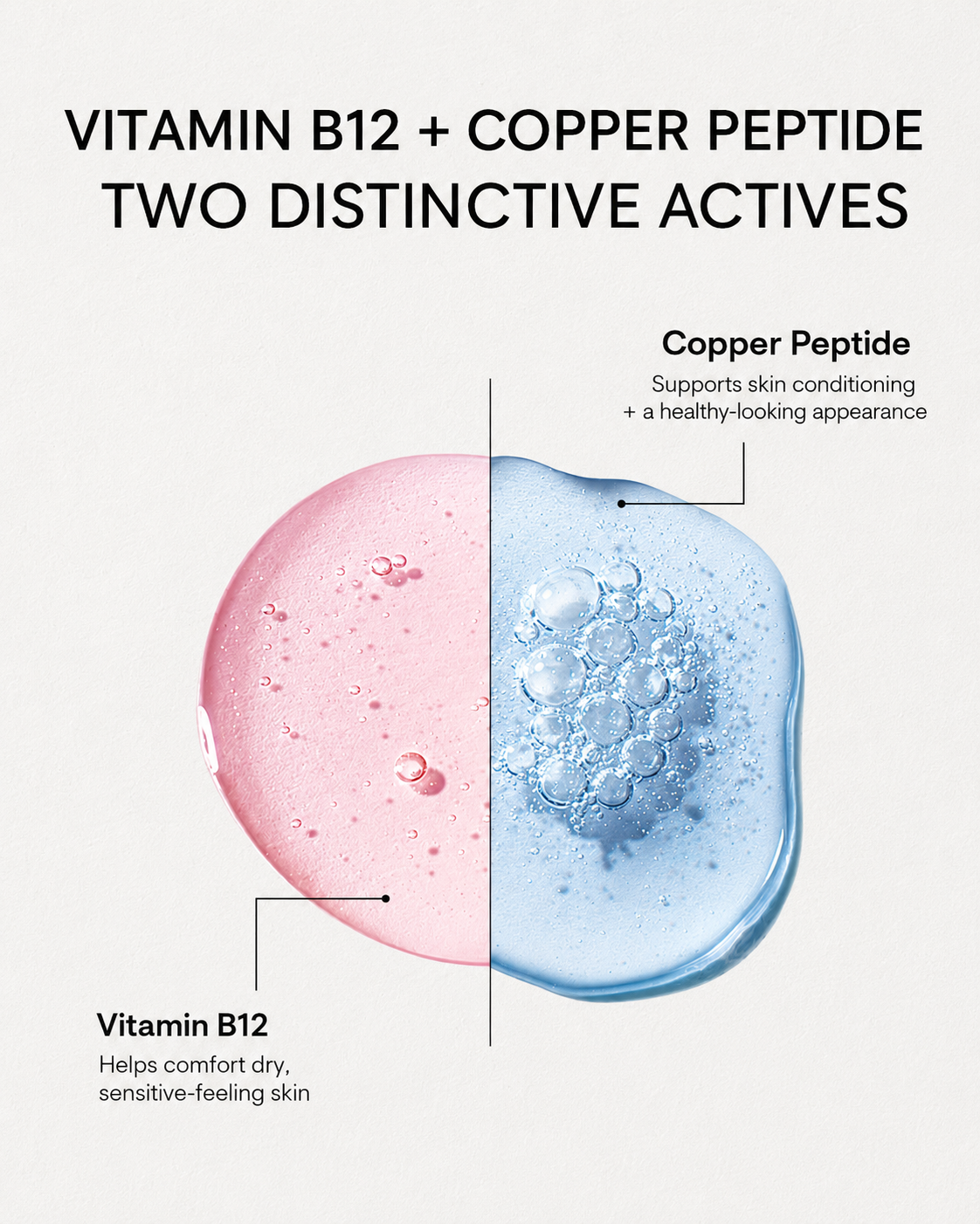 Vitamin B12 and Copper Peptide in 28N B² Centella Hydration Booster for dry, sensitive-feeling skin and skin conditioning