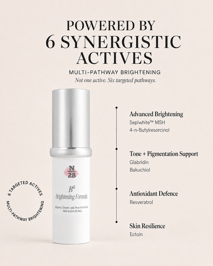 28N B⁶ brightening serum with Sepiwhite MSH, 4-n-Butylresorcinol, Glabridin, Bakuchiol, Resveratrol and Ectoin