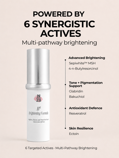 28N B⁶ brightening serum with Sepiwhite MSH, 4-n-Butylresorcinol, Glabridin, Bakuchiol, Resveratrol and Ectoin