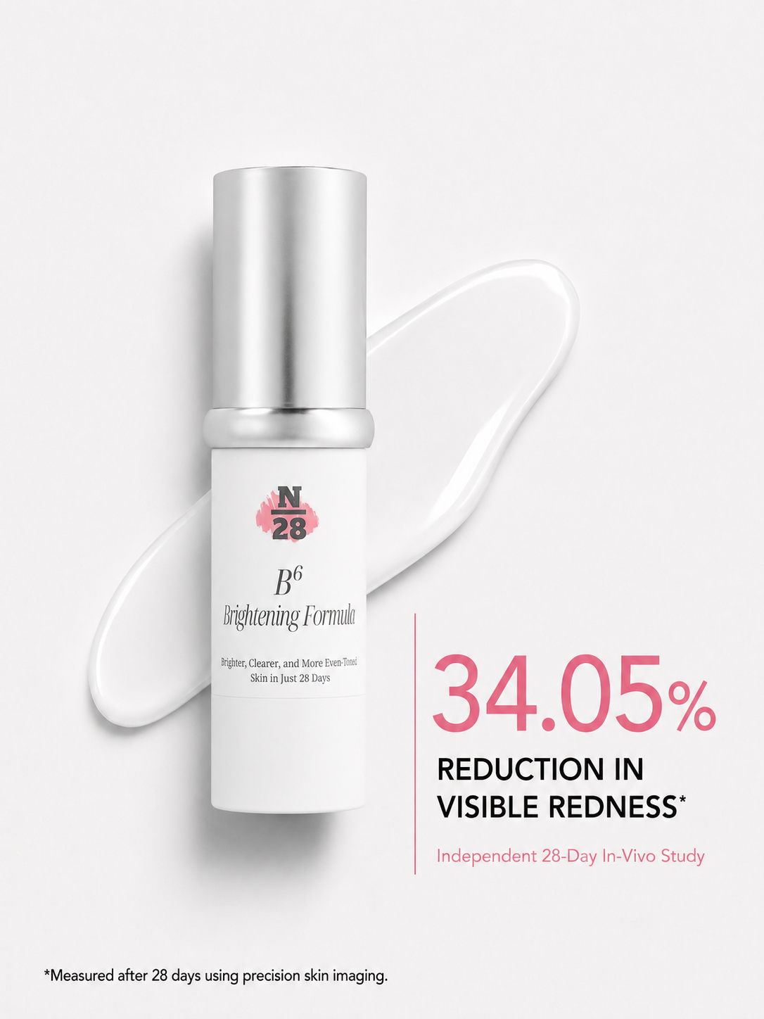 28N B⁶ Brightening Formula showing 34.05% reduction in visible redness after 28 days