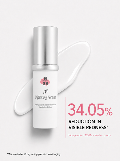 28N B⁶ Brightening Formula showing 34.05% reduction in visible redness after 28 days