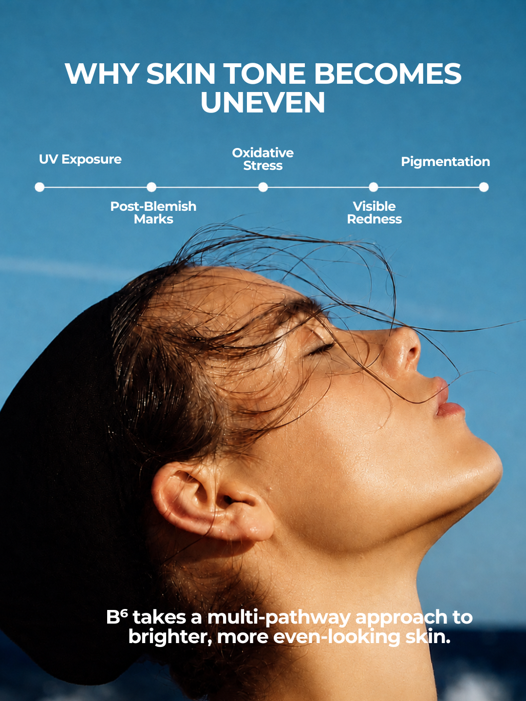 Common causes of uneven skin tone including UV exposure, post-blemish marks, oxidative stress, redness and pigmentation