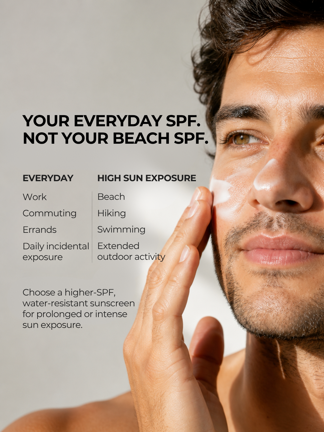 28N Urban Daily Defence SPF15 for everyday work, commuting and errands, with higher-SPF water-resistant sunscreen recommended for prolonged sun exposure
