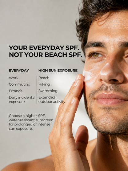 28N Urban Daily Defence SPF15 for everyday work, commuting and errands, with higher-SPF water-resistant sunscreen recommended for prolonged sun exposure