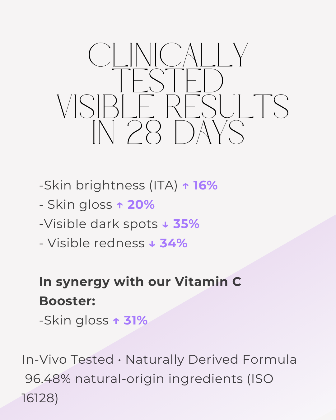 B⁶ Brightening Formula